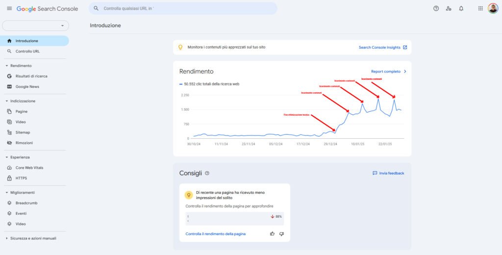 case study seo azienda metalmeccanica