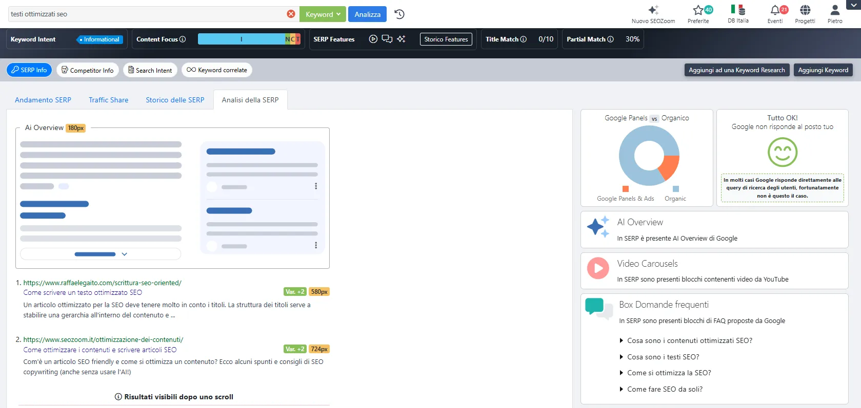 analisi serp con seo zoom
