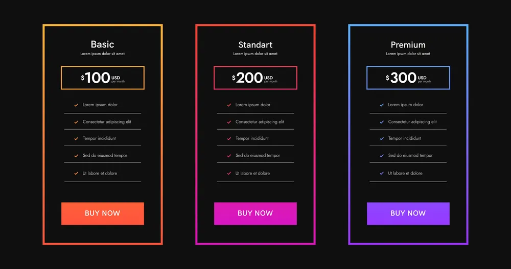 quanto costa sito web bari